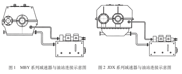 大型減速機與稀油站的安裝